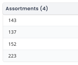 Example of assortment values on a product in My Relewise