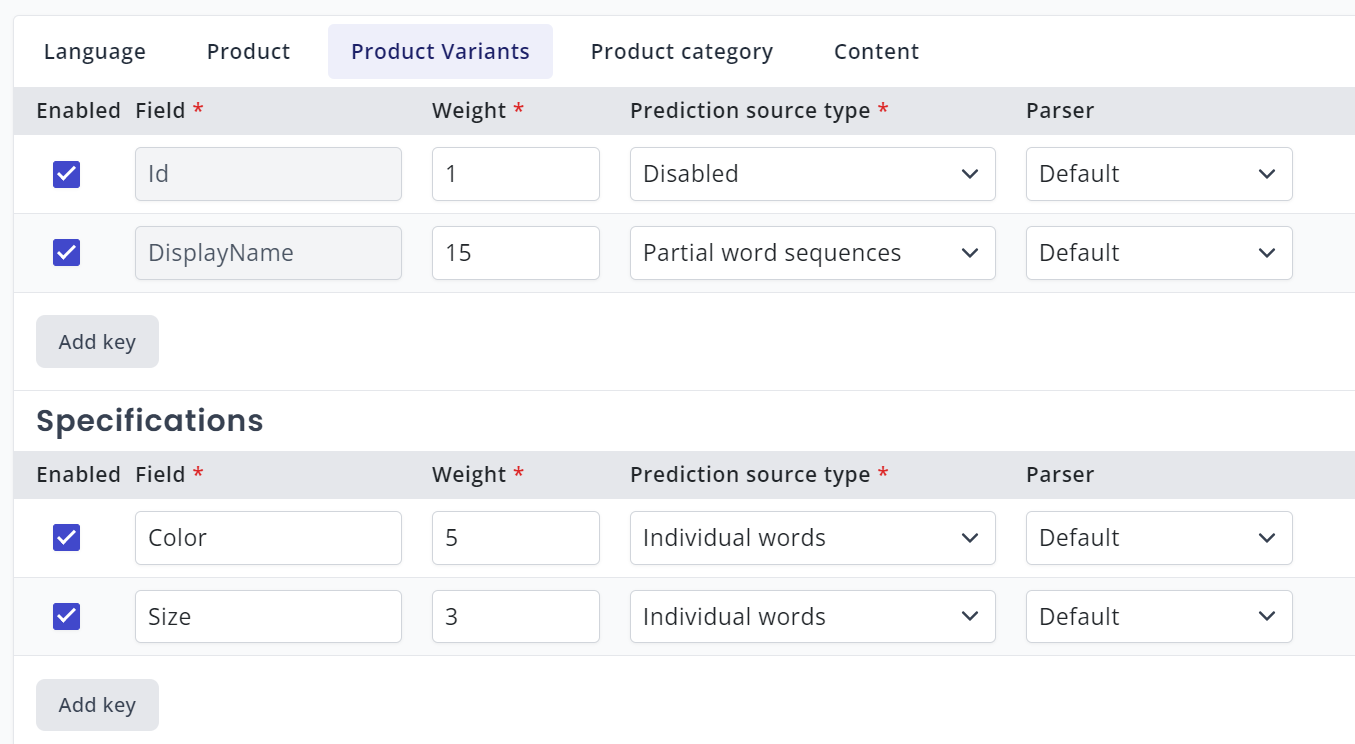 Best Practice Search Index