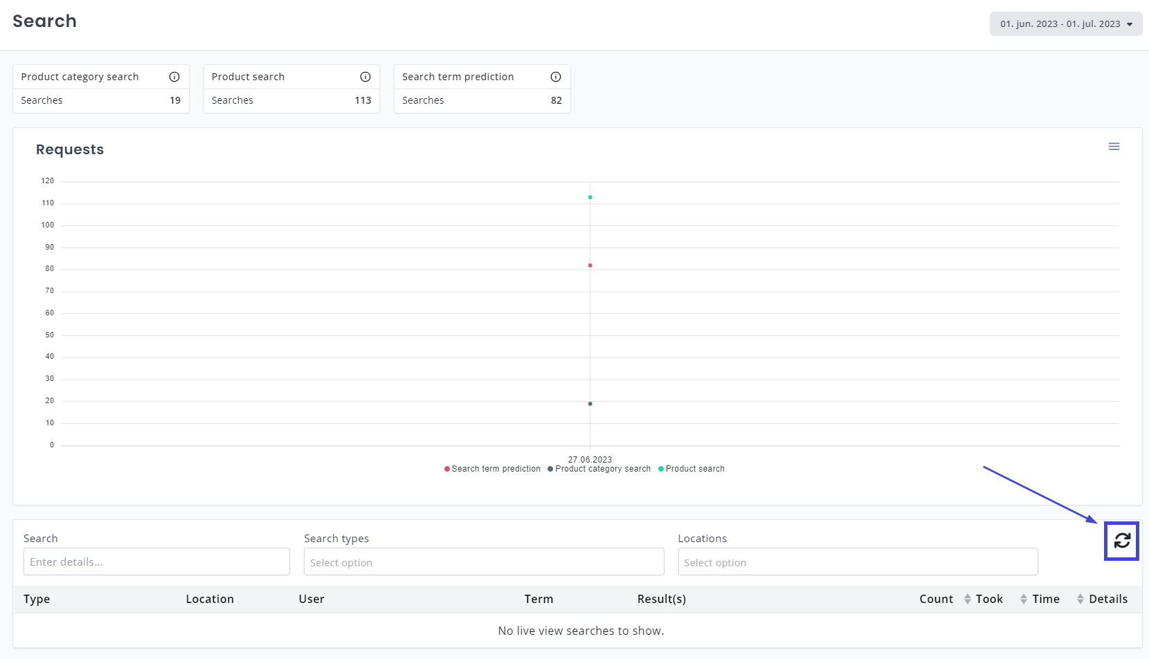 My Relewise Live Search View