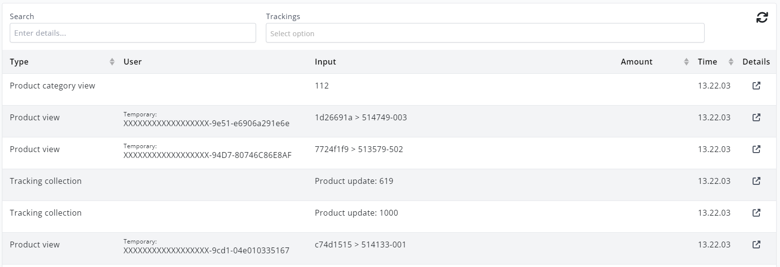 My Relewise Trackings list