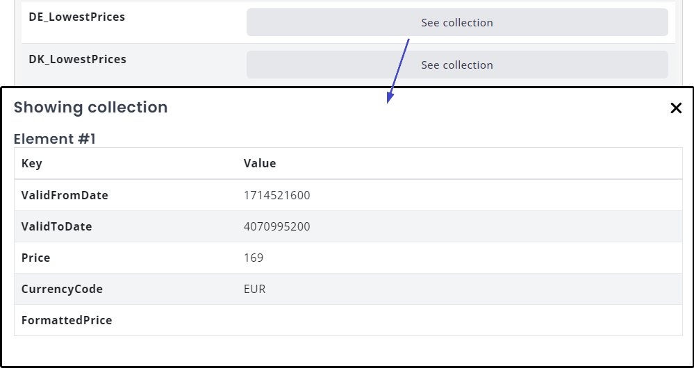 My Relewise Data Object Sorting