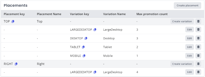 Retail Media - Locations
